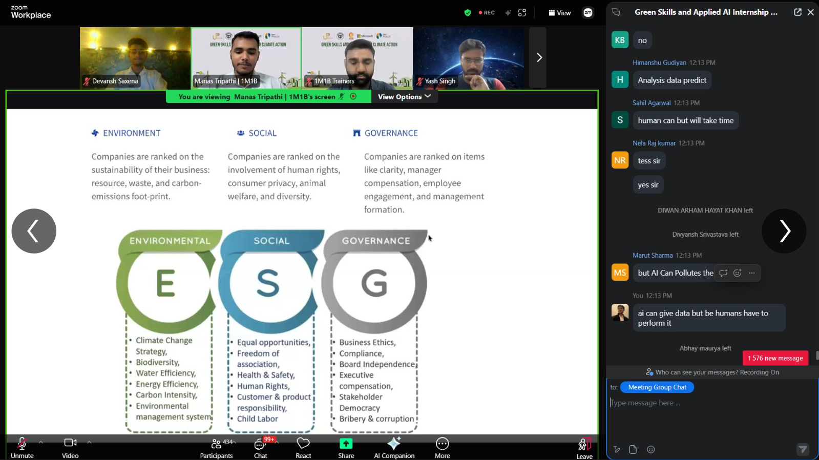 ESG Frameworks Deep Dive